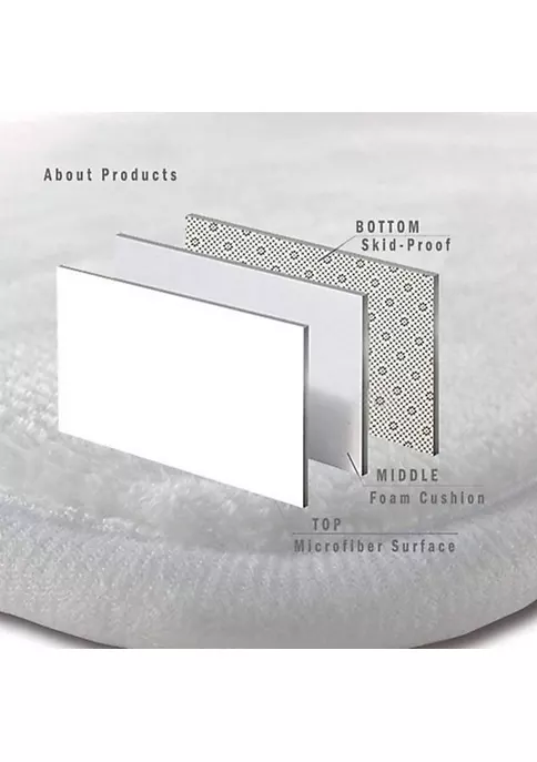 All Abundant Things Home Design Checkers Anti-Fungal Area Rug With Non-Slip 4 All Abundant Things Home Design Checkers Anti-Fungal Area Rug With Non-Slip - Image 2